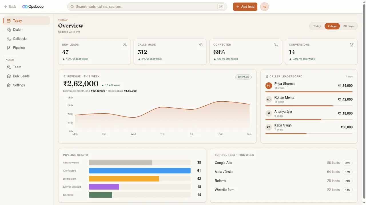 Lead Inbox Dashboard